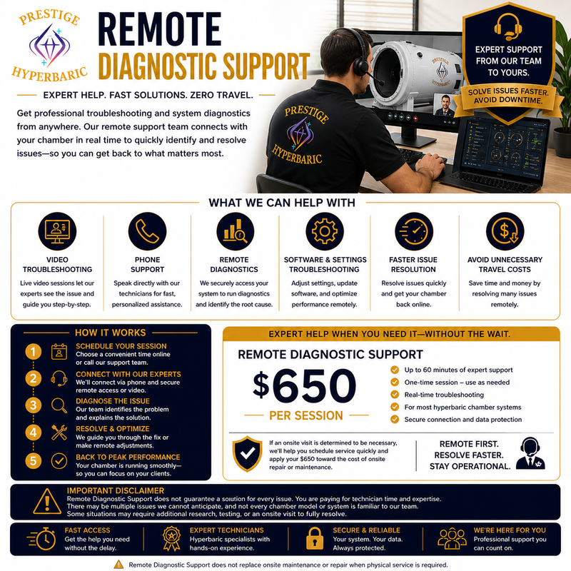 Remote Diagnostic Support
