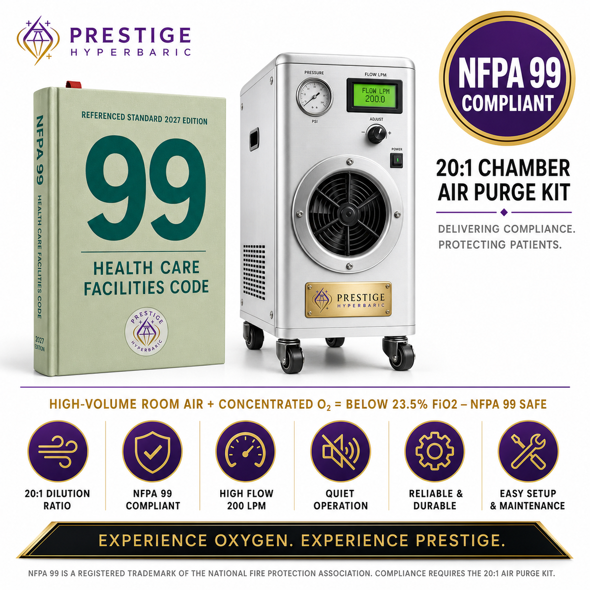 20:1 Chamber Air Purge & NFPA 99 Compliance Kit