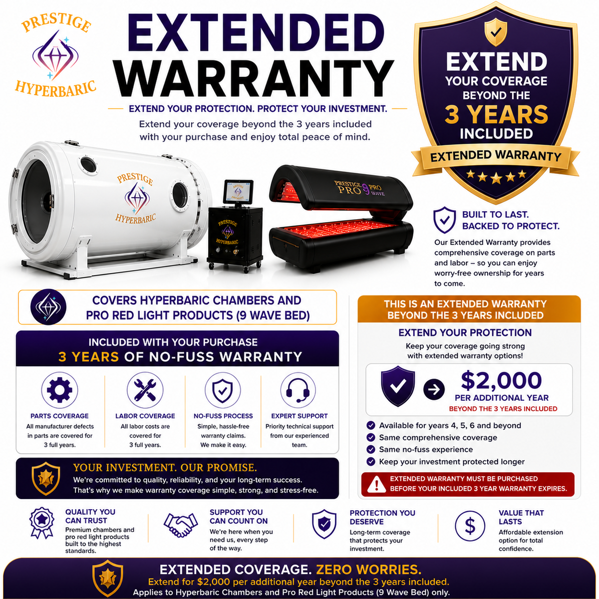 Extended Warranty