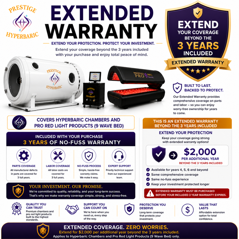 Extended Warranty