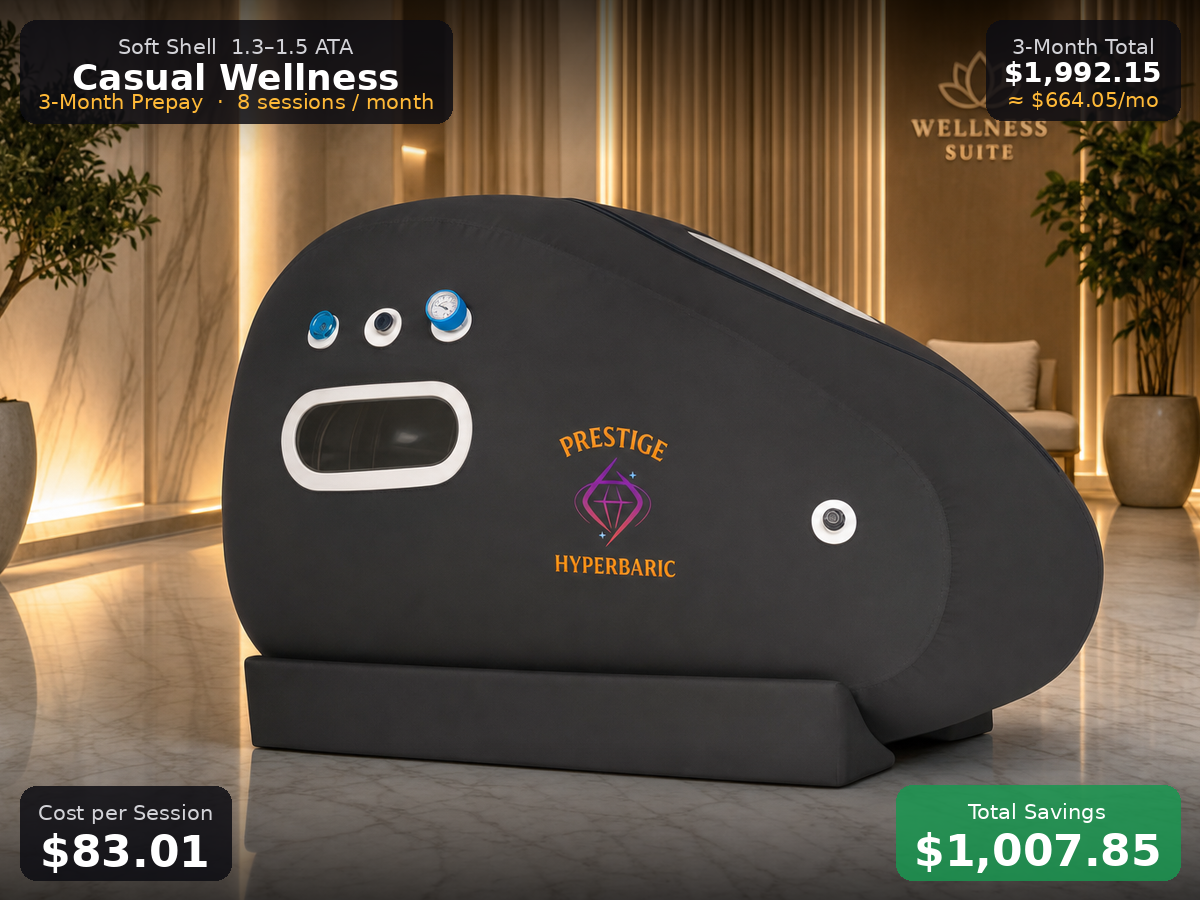 Soft Shell Casual Wellness 3-Month Prepay