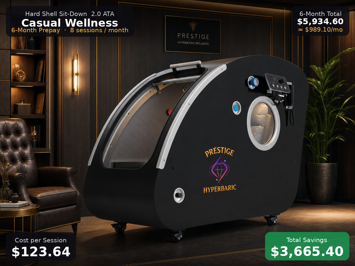 Hard Shell Sit-Down Casual Wellness 6-Month Prepay