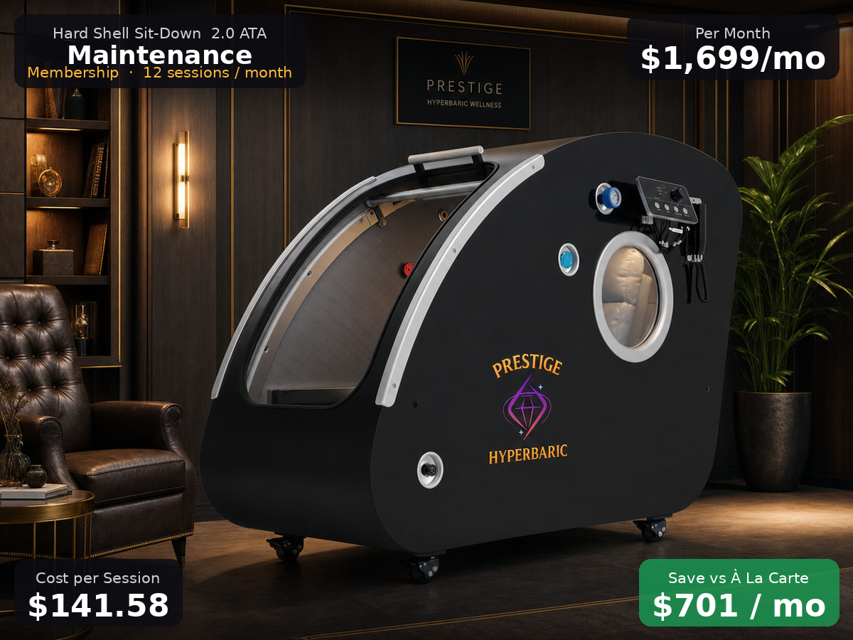 Hard Shell Sit-Down Maintenance Membership