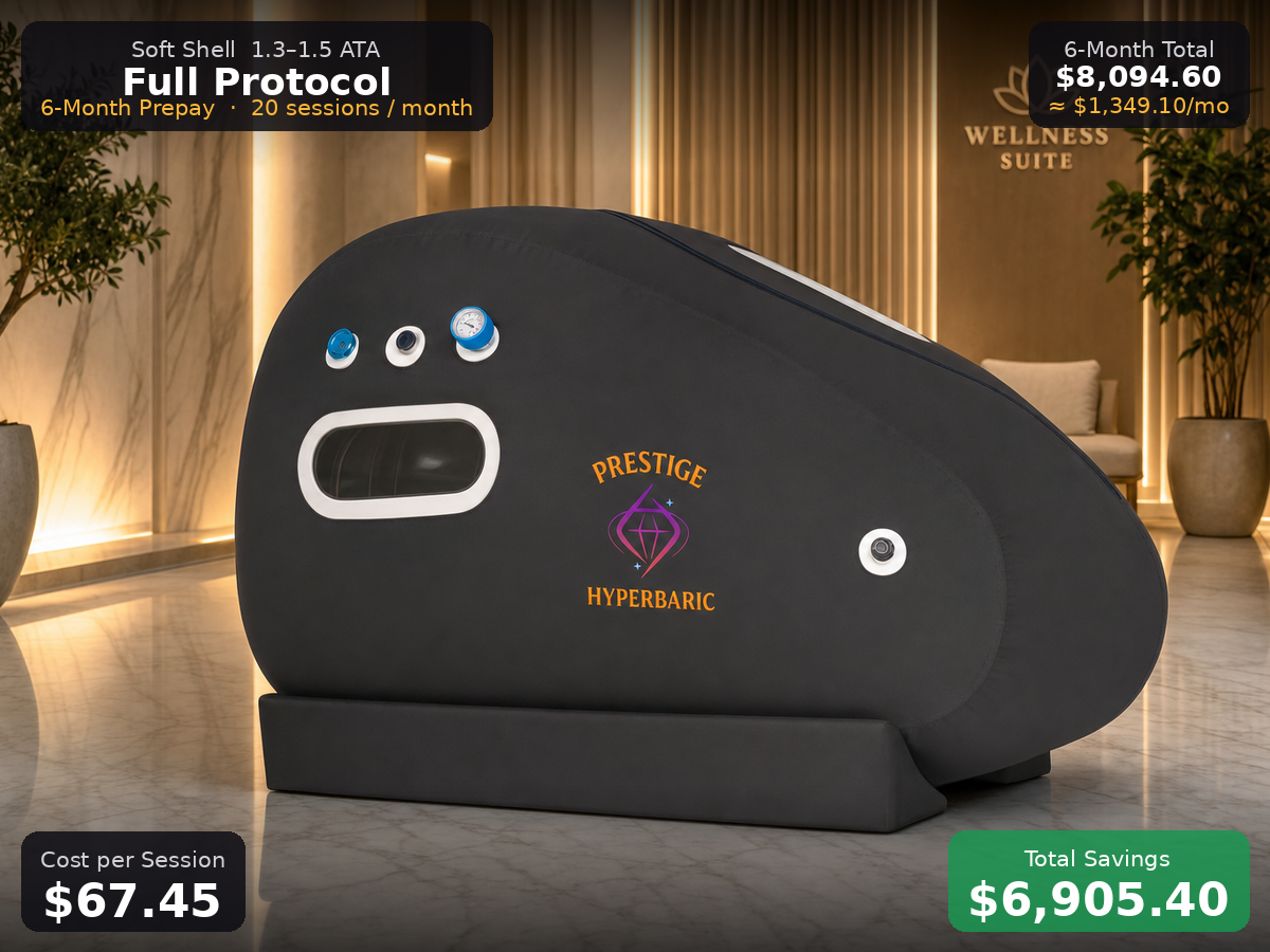 Soft Shell Full Protocol 6-Month Prepay