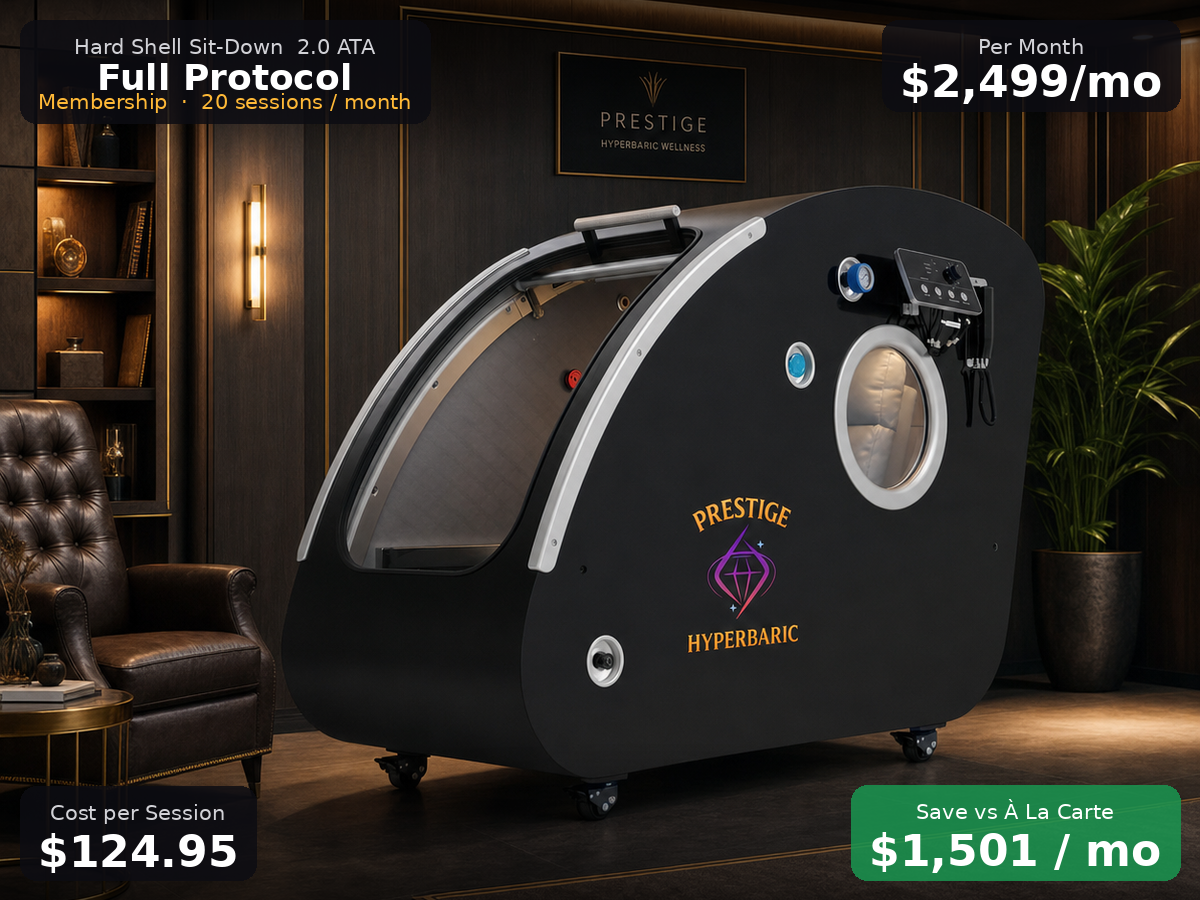 Hard Shell Sit-Down Full Protocol Membership