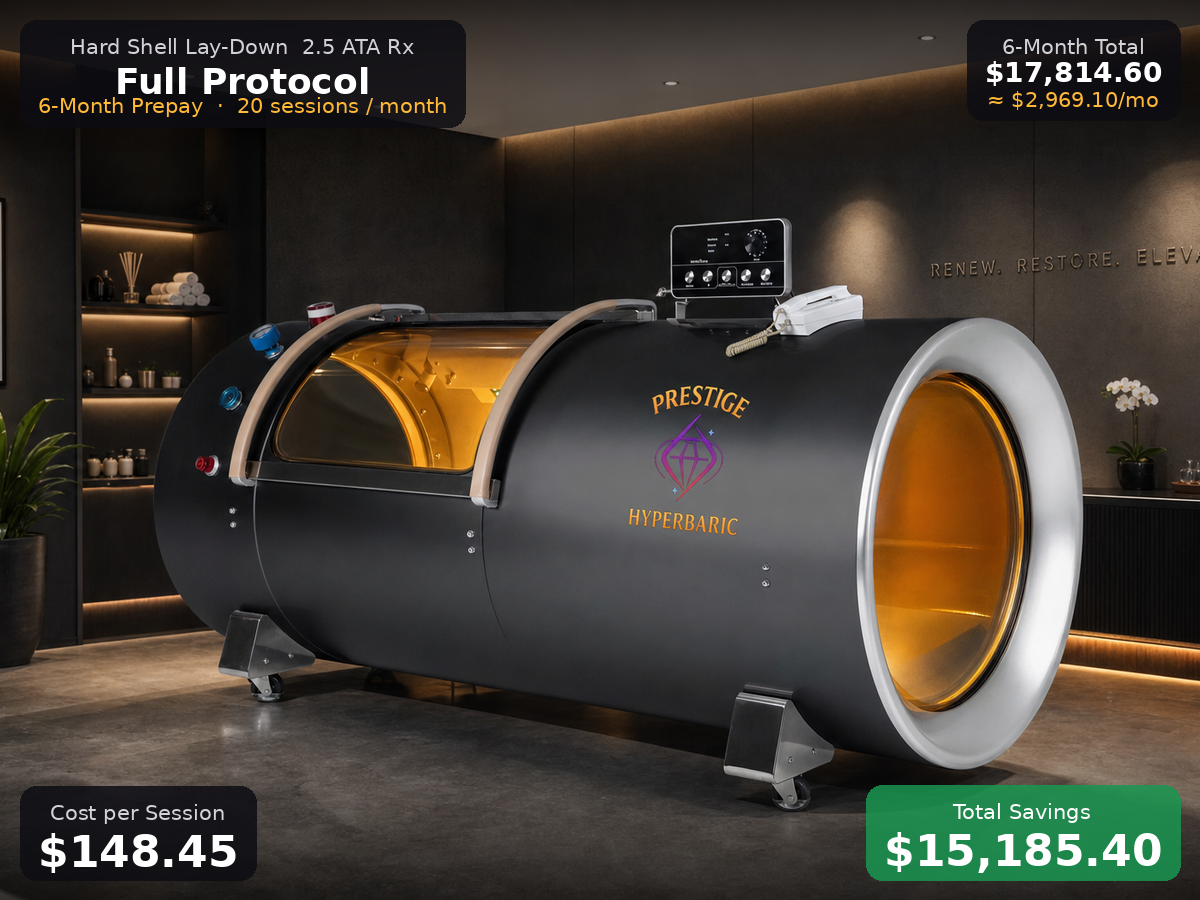 Hard Shell Lay-Down Rx Full Protocol 6-Month Prepay