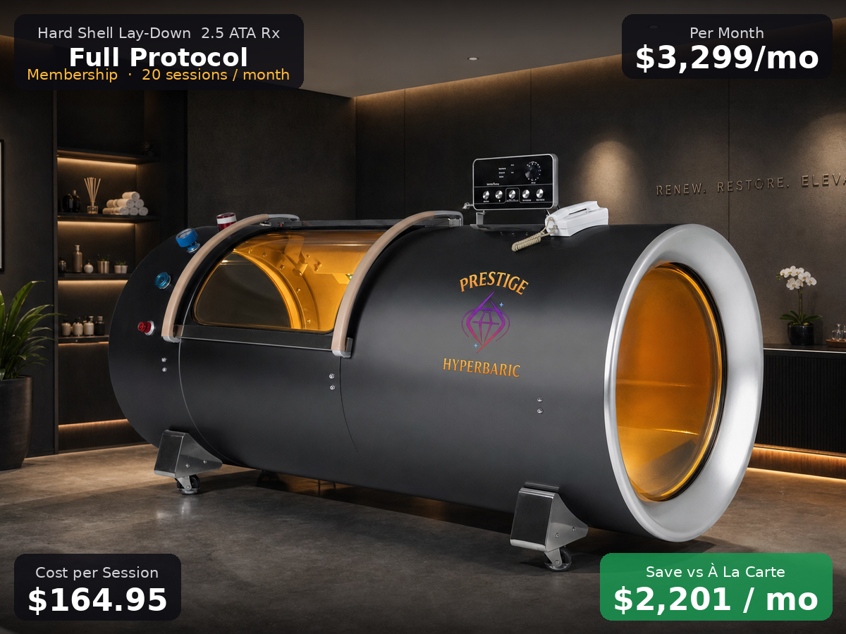Hard Shell Lay-Down Rx Full Protocol Membership